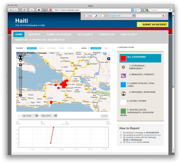 haiti - ushahidi